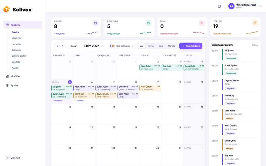 Kolivox paneli: randevu takvimi ve bugünün programı